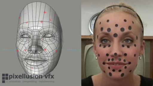 MoCap RnD