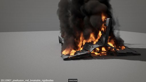 zeppelin fluids